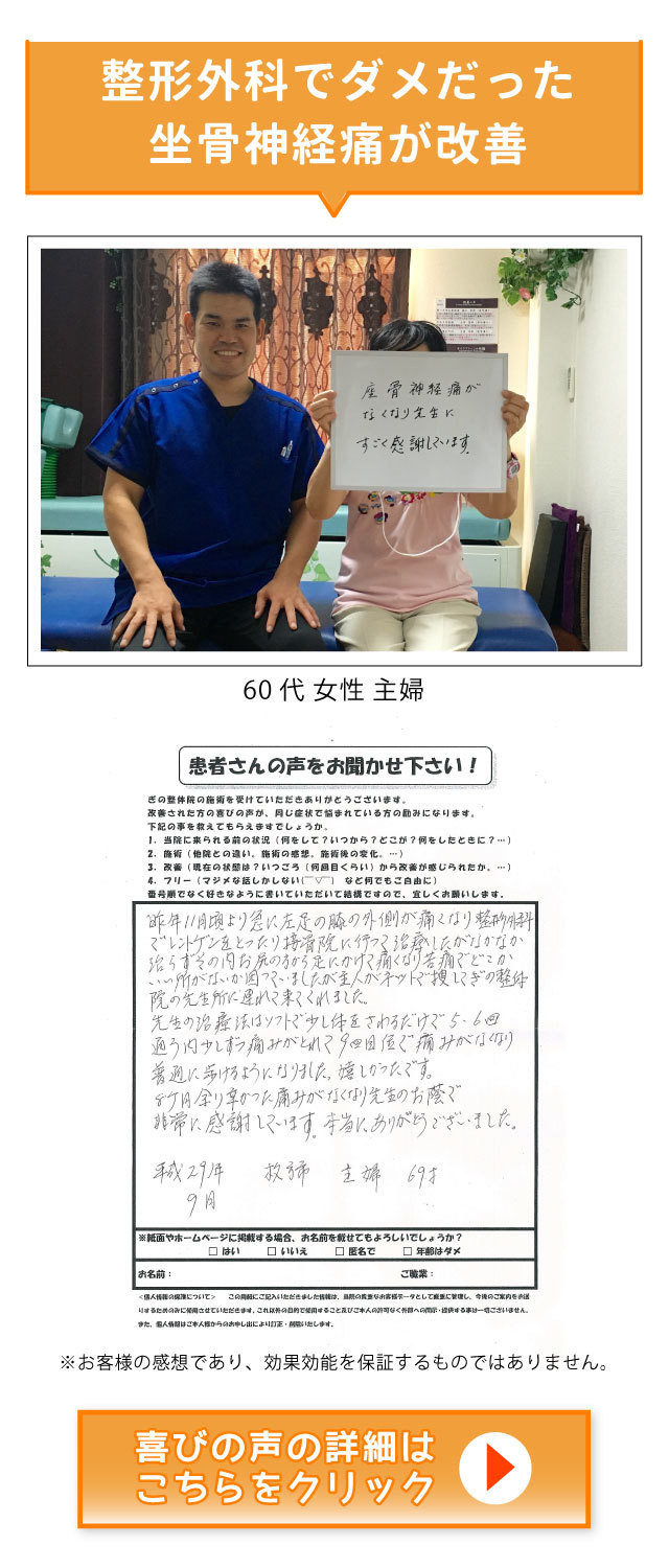 坐骨神経痛　声