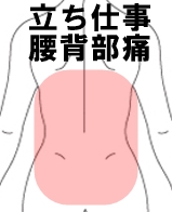 立ち仕事　腰背部痛