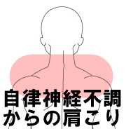 自律神経不調からの肩こり