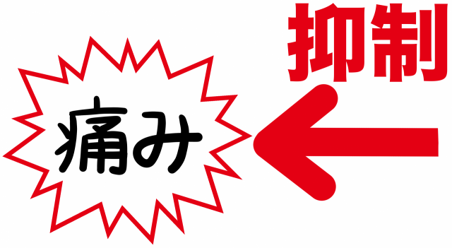 疼痛抑制