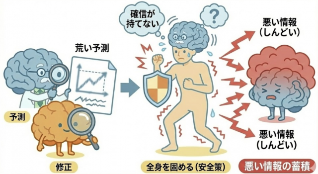 悪い情報の筑西